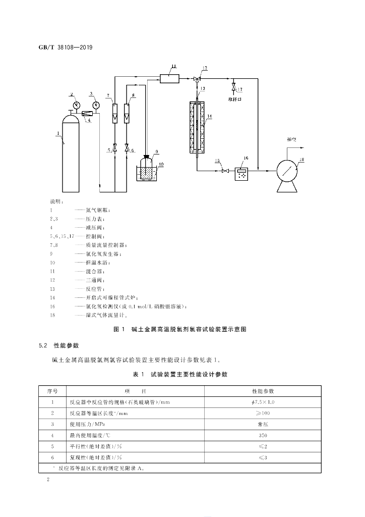 GB/T 38108-2019 标准预览