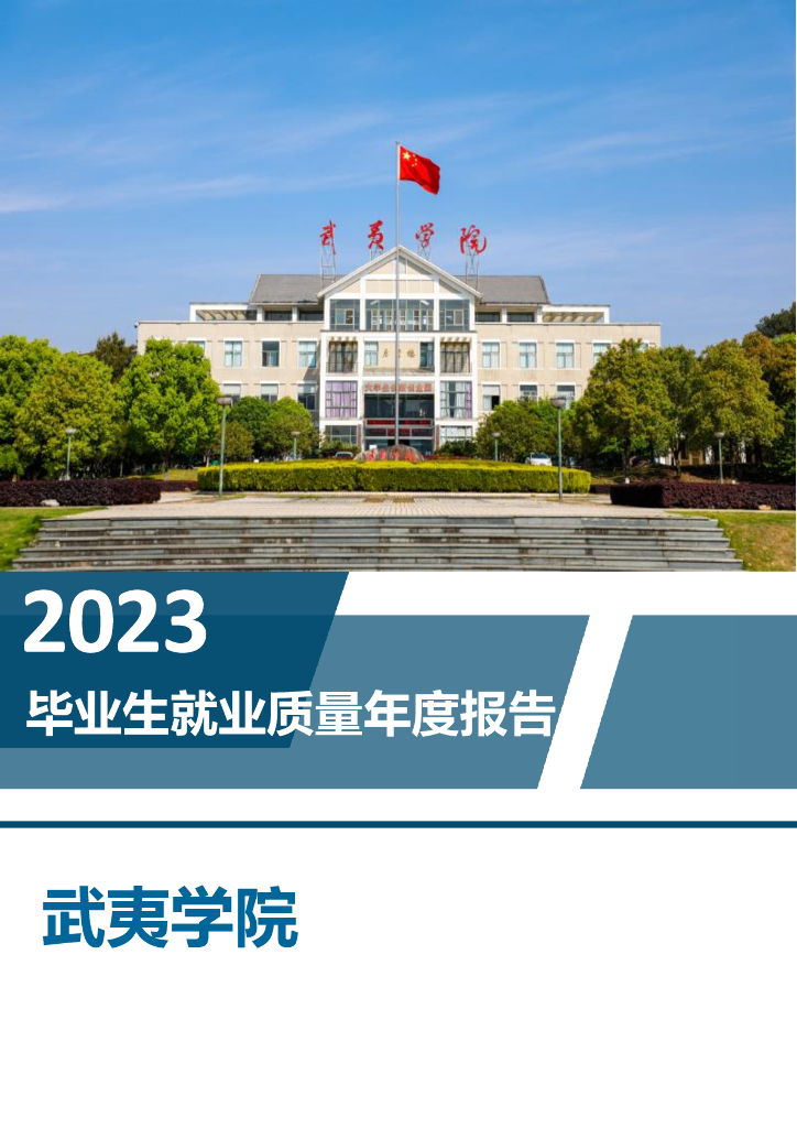 武夷学院2023年毕业生就业质量年度报告