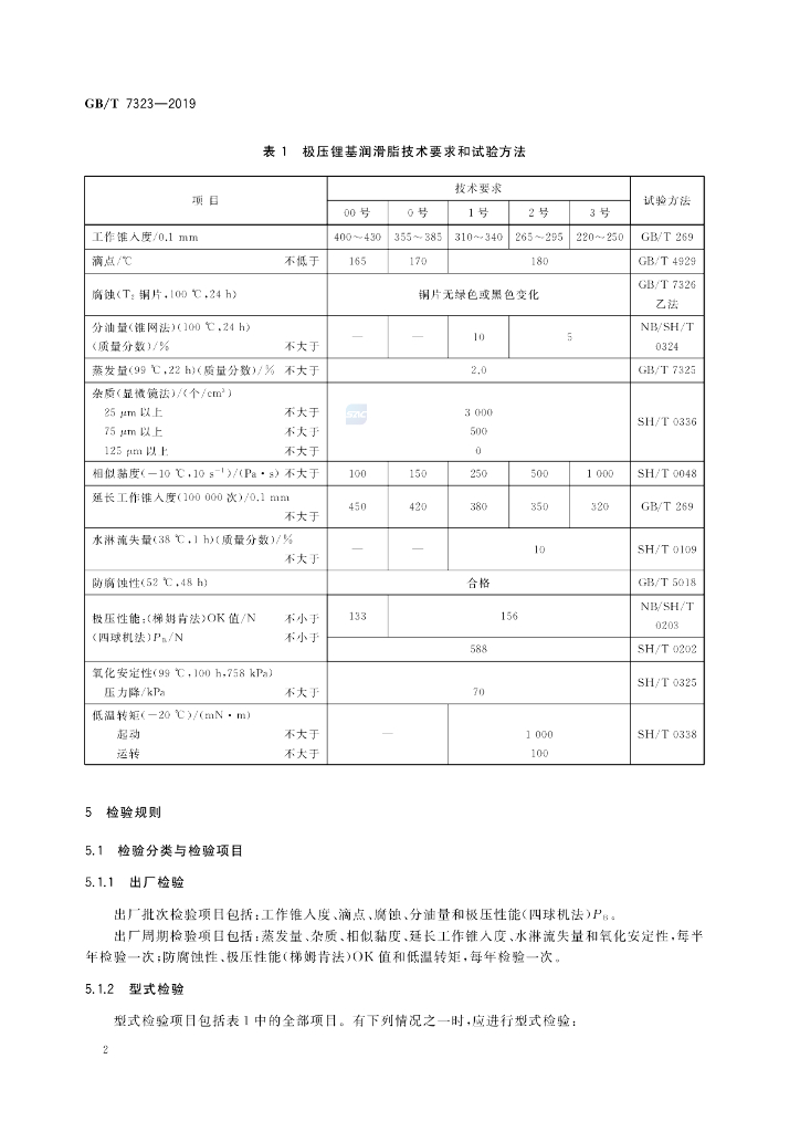 GB/T 7323-2019 标准预览