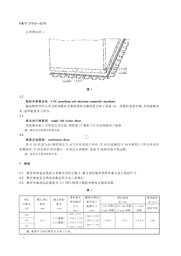 GB/T 37912-2019 标准预览