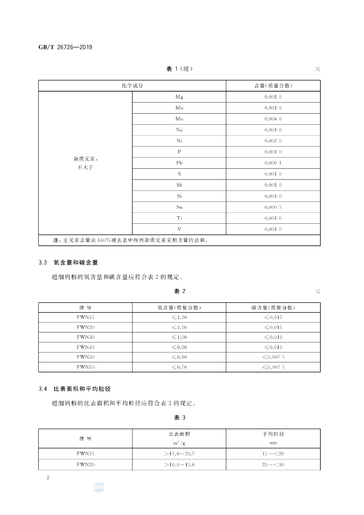 GB/T 26726-2019 标准预览