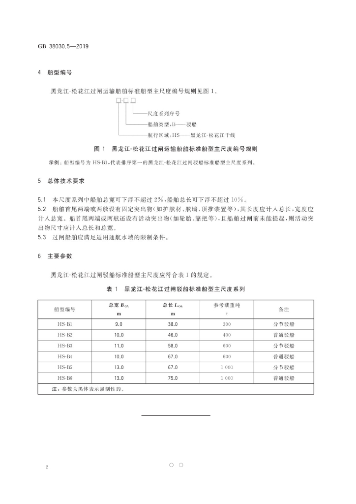 GB 38030.5-2019 标准预览