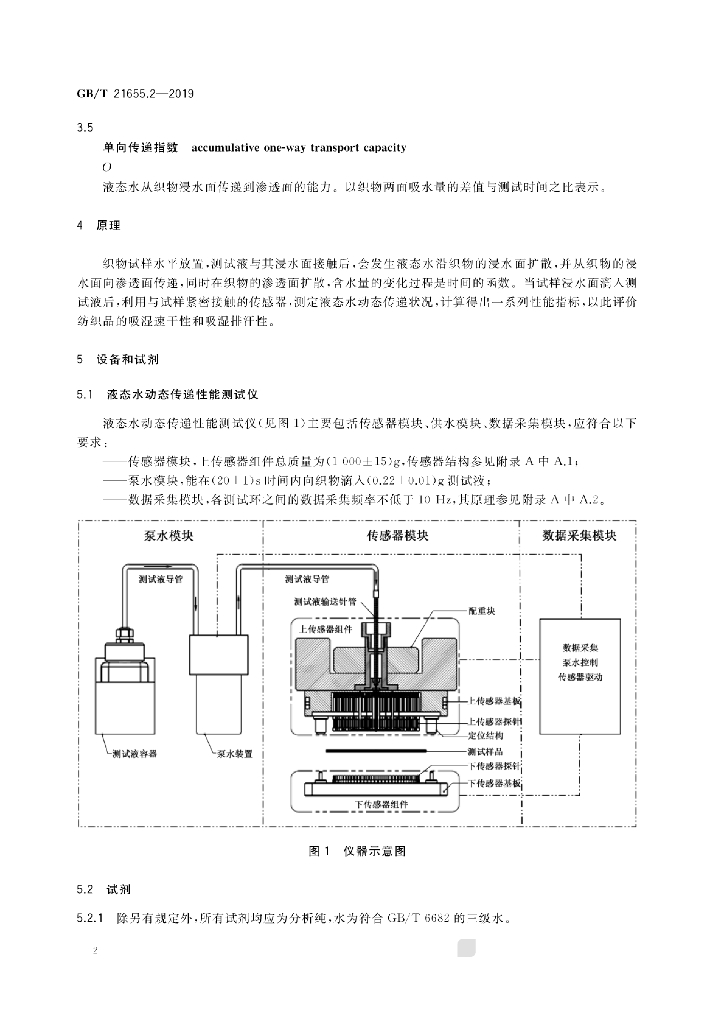 GB/T 21655.2-2019 标准预览