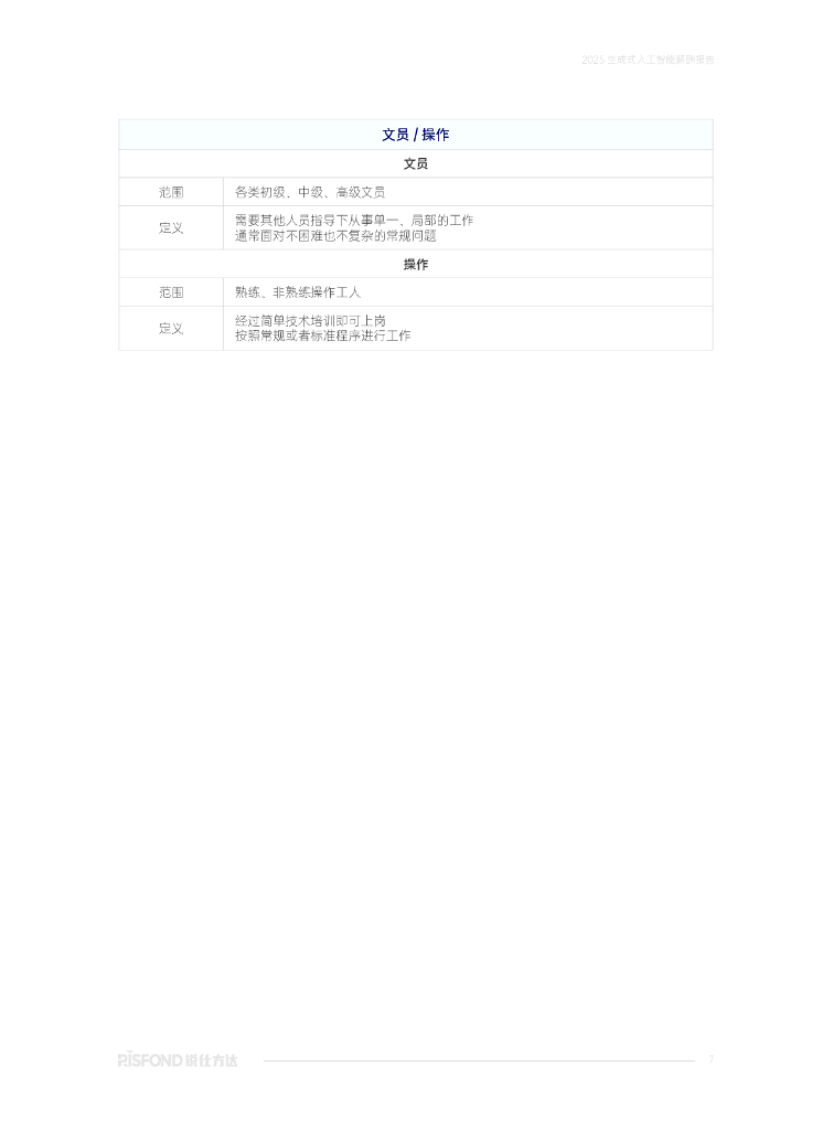 锐仕方达：2025年生成式人工智能薪酬报告_第7页