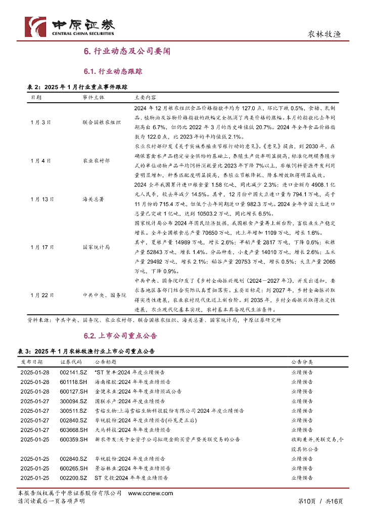中原证券：农林牧渔行业月报：宠物饲料产量逆势增长，“一号文件”首提“农业新质生产力”_第10页