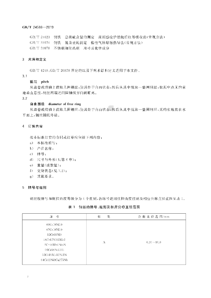GB/T 24588-2019 标准预览