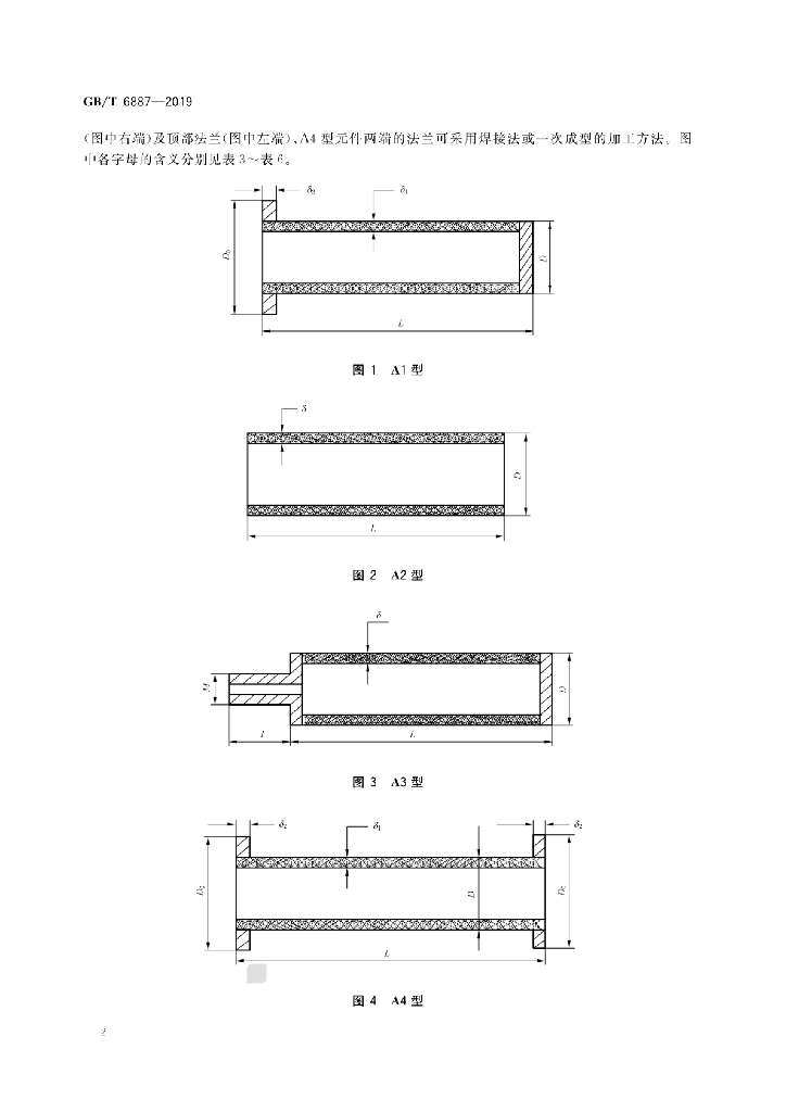 GB/T 6887-2019 标准预览