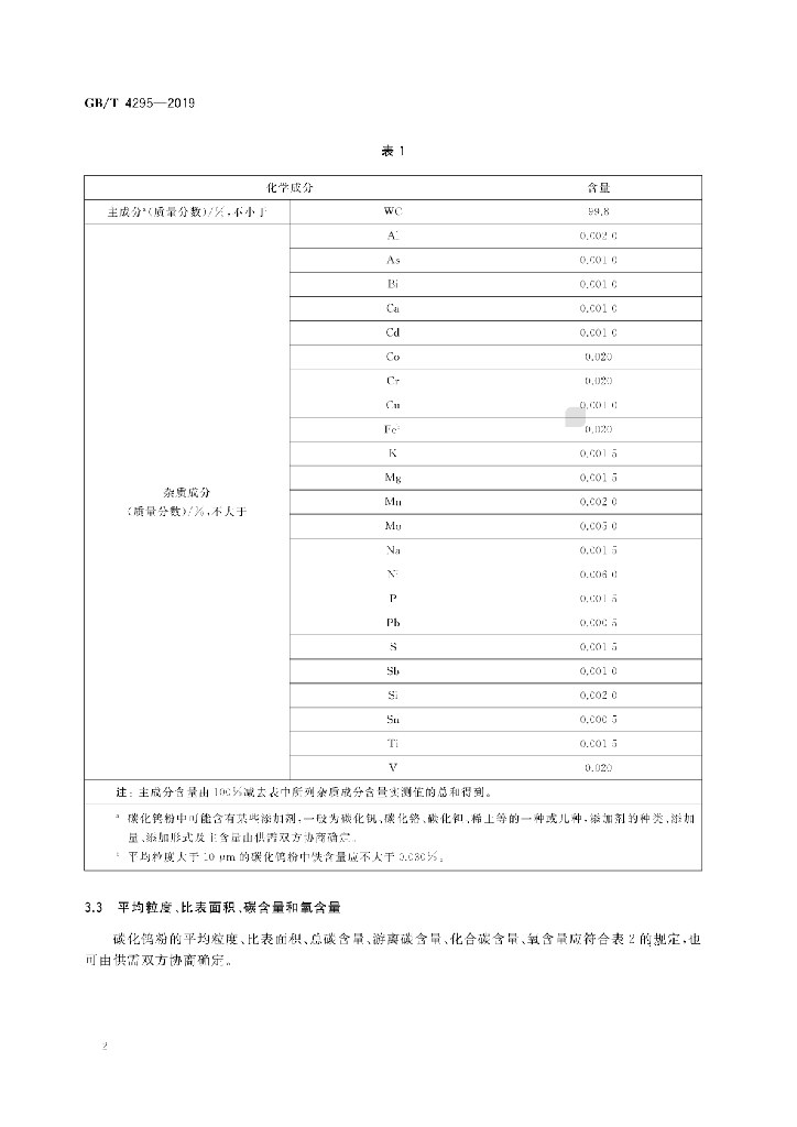 GB/T 4295-2019 标准预览
