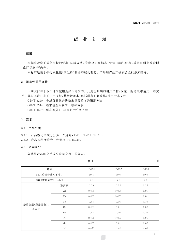 GB/T 20508-2019 标准预览