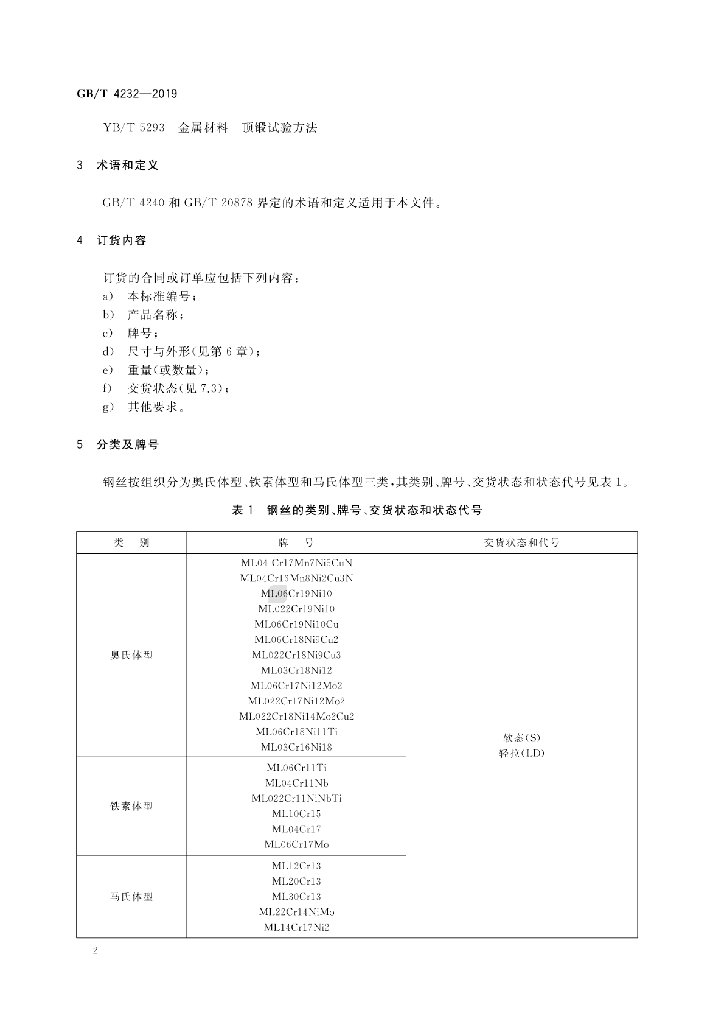 GB/T 4232-2019 标准预览