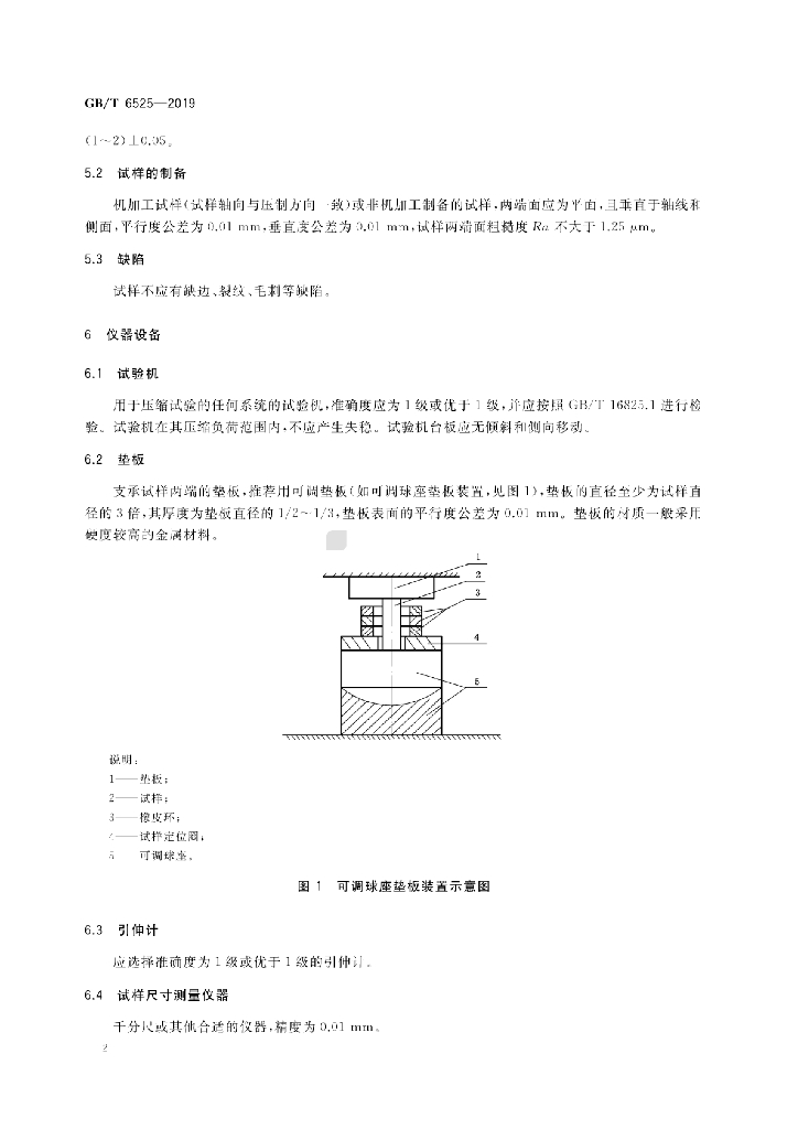 GB/T 6525-2019 标准预览