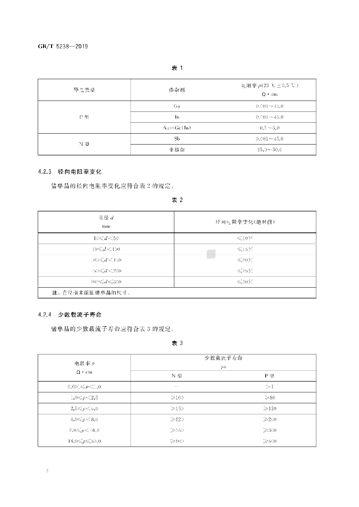 GB/T 5238-2019 标准预览