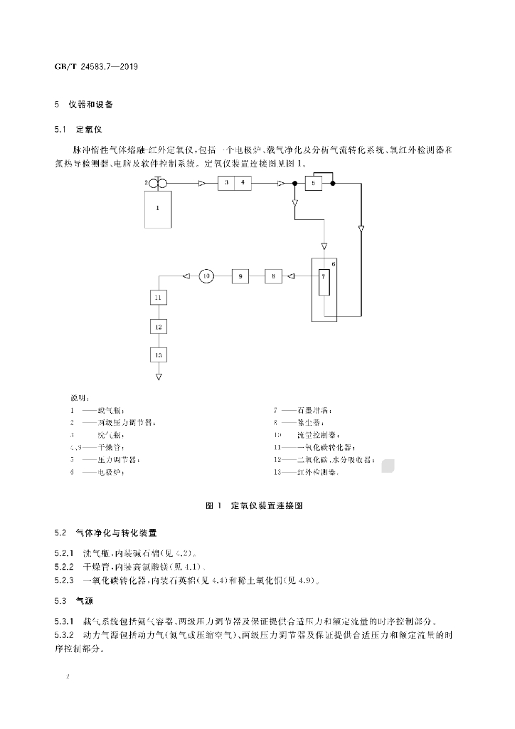 GB/T 24583.7-2019 标准预览