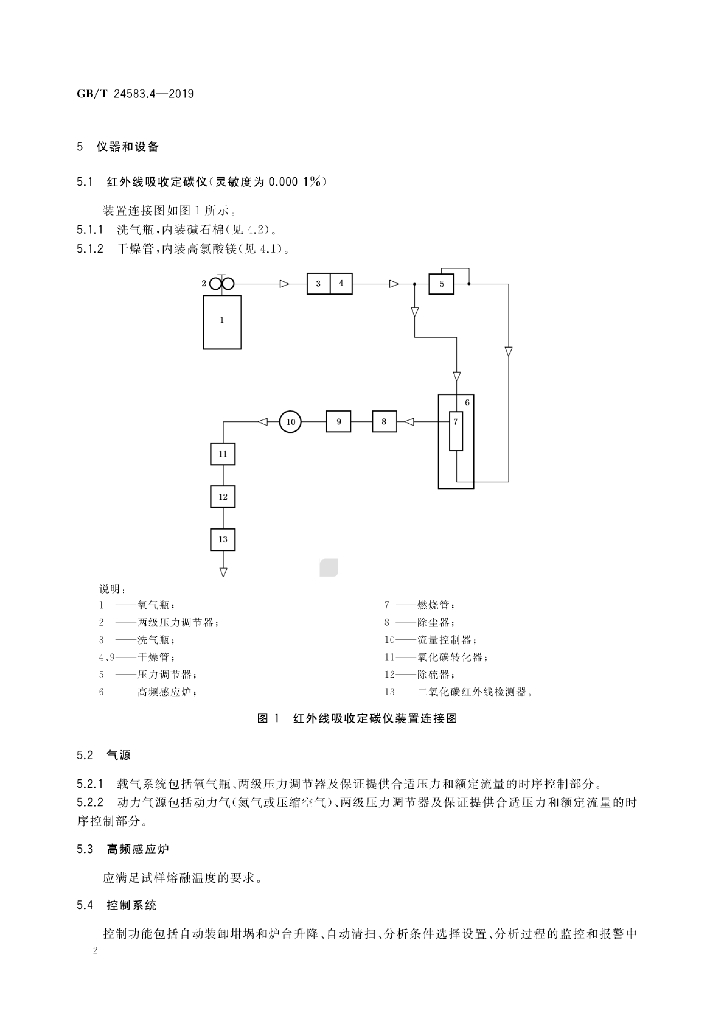 GB/T 24583.4-2019 标准预览