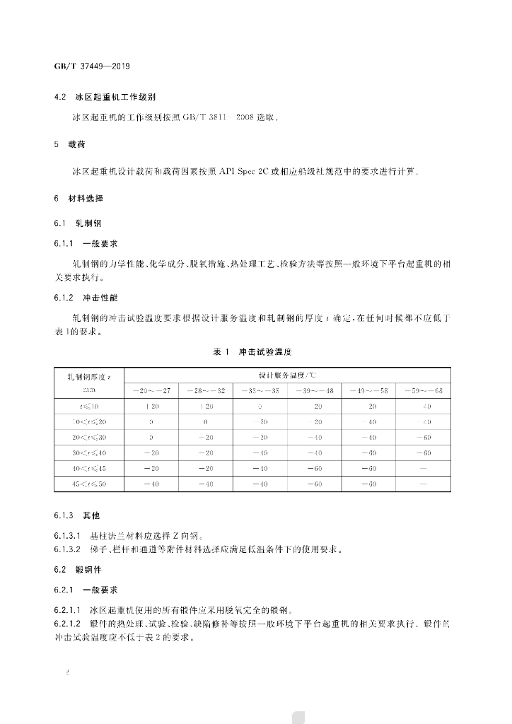 GB/T 37449-2019 标准预览