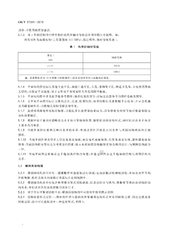 GB/T 37381-2019 标准预览