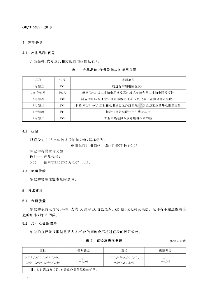 GB/T 5977-2019 标准预览