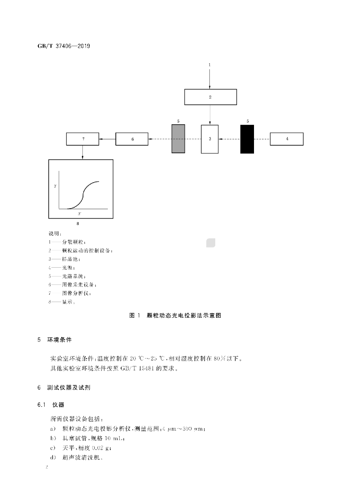 GB/T 37406-2019 标准预览