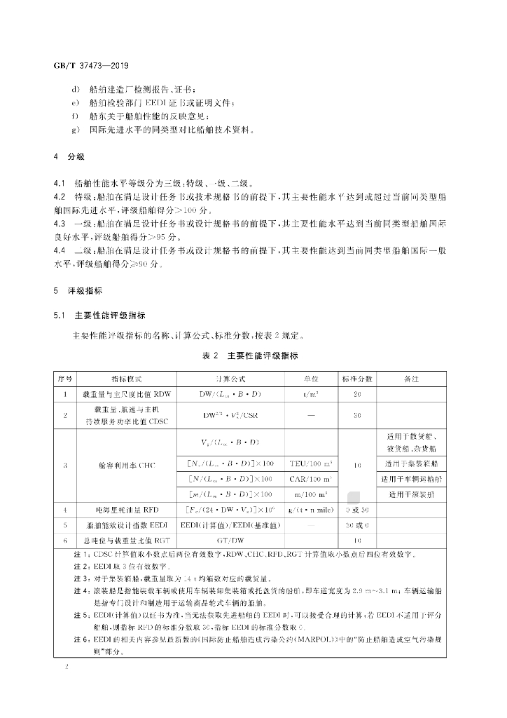 GB/T 37473-2019 标准预览