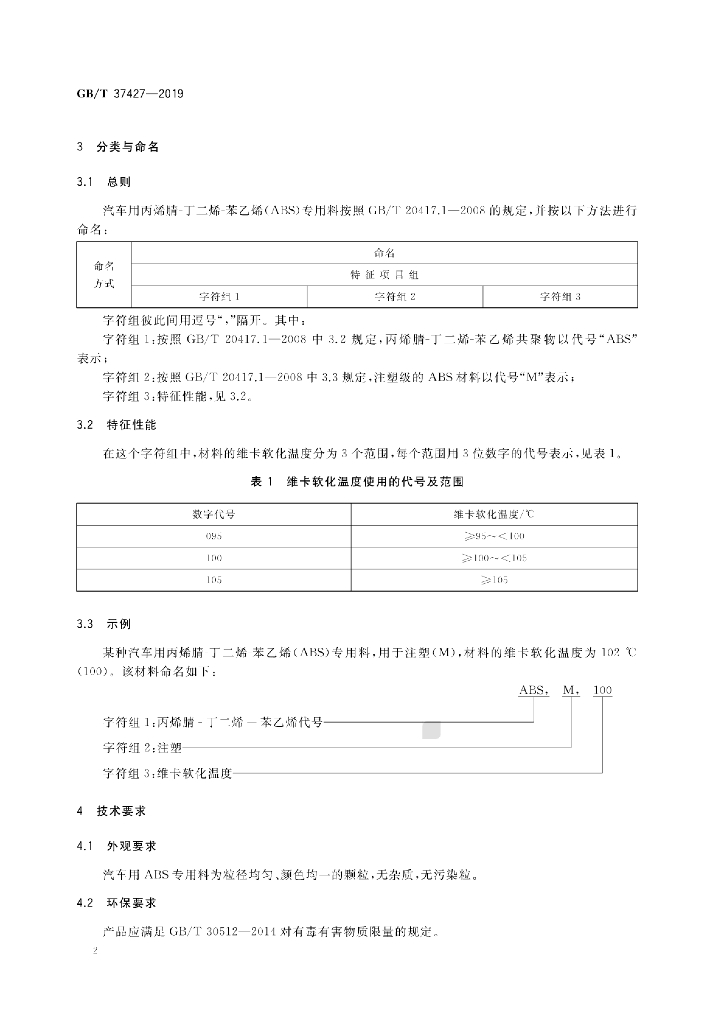 GB/T 37427-2019 标准预览