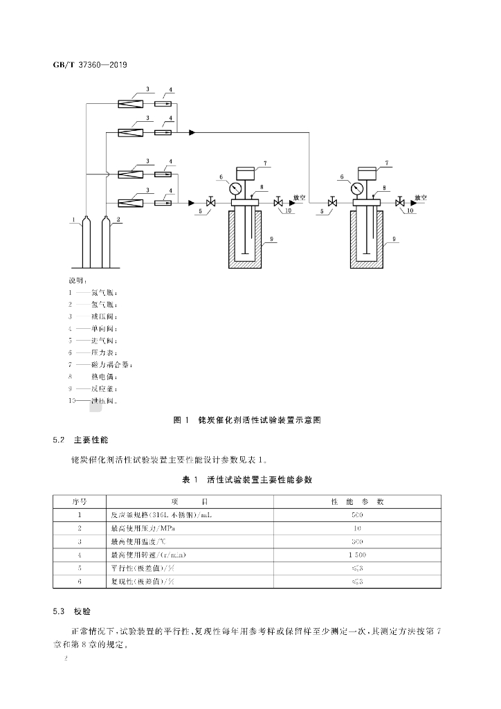 GB/T 37360-2019 标准预览