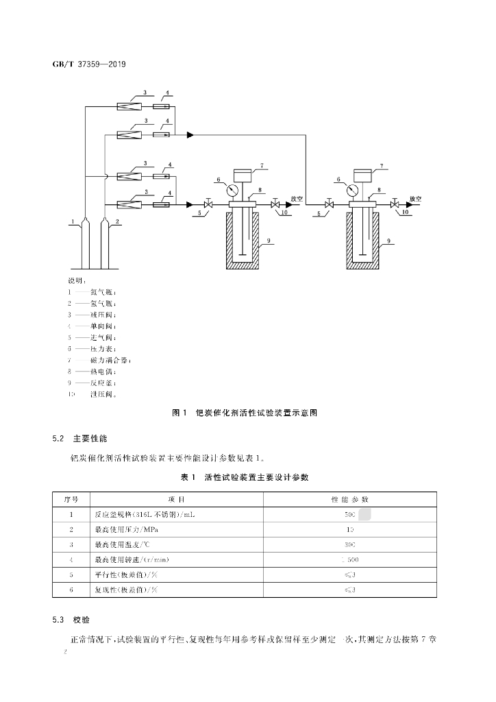 GB/T 37359-2019 标准预览