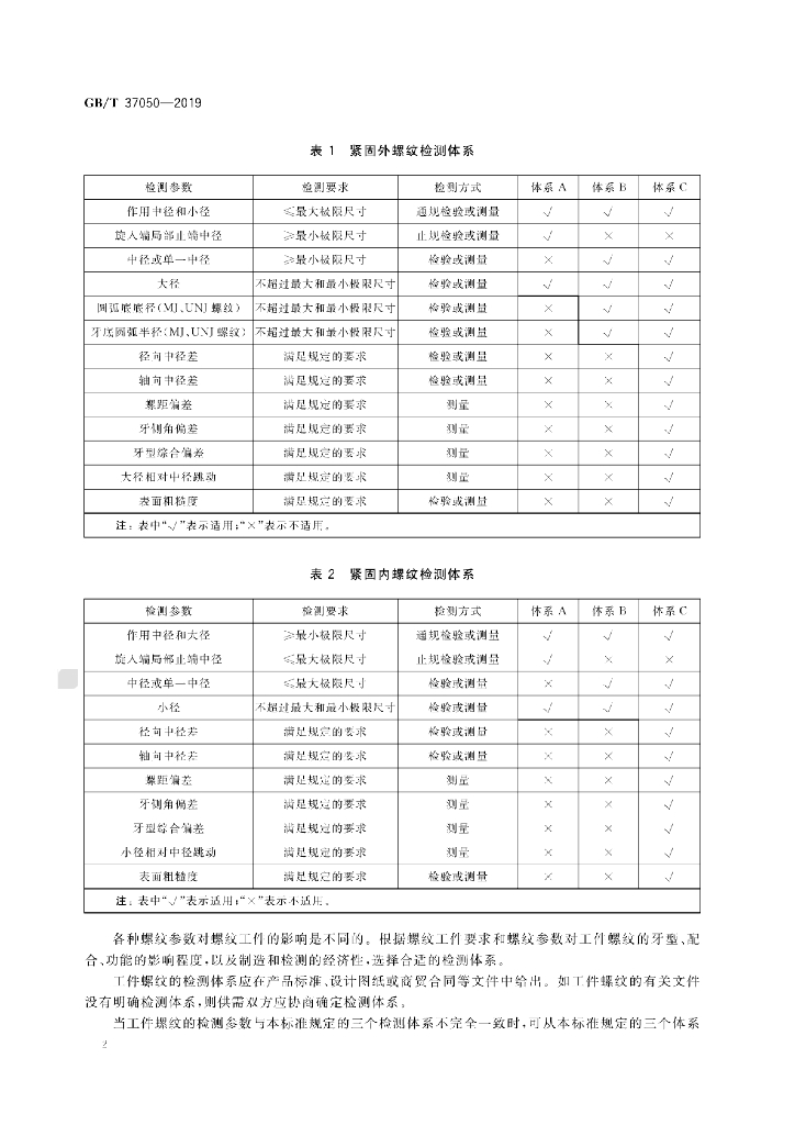 GB/T 37050-2019 标准预览