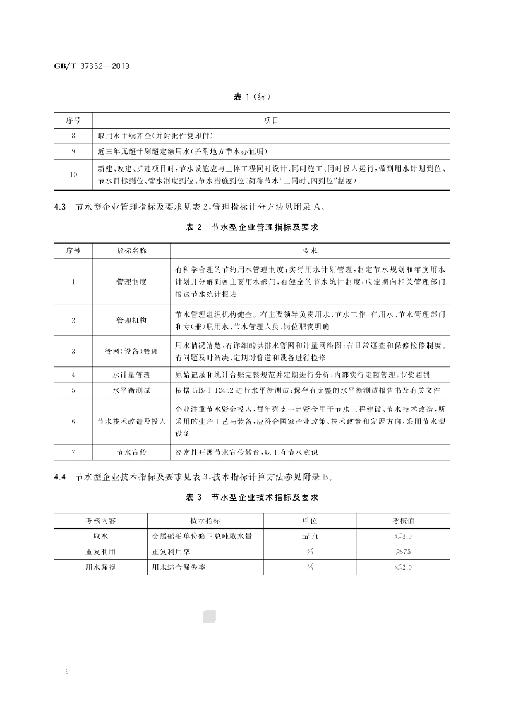 GB/T 37332-2019 标准预览