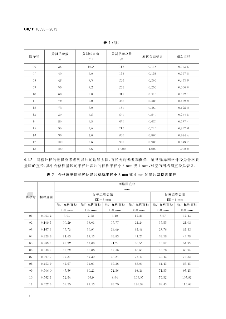 GB/T 16595-2019 标准预览