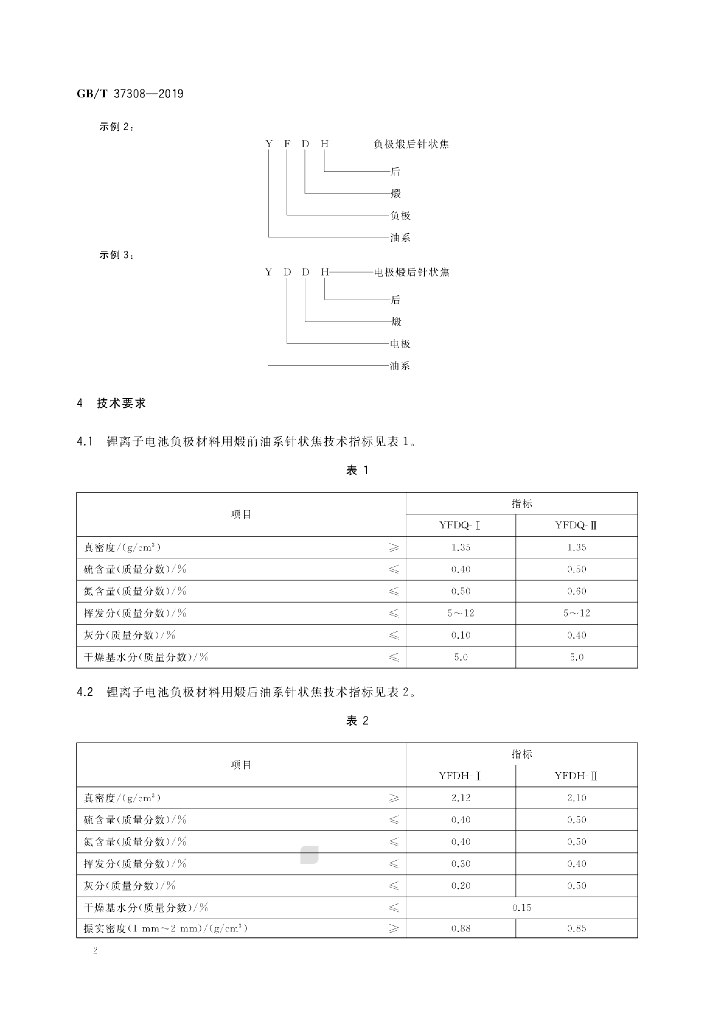 GB/T 37308-2019 标准预览