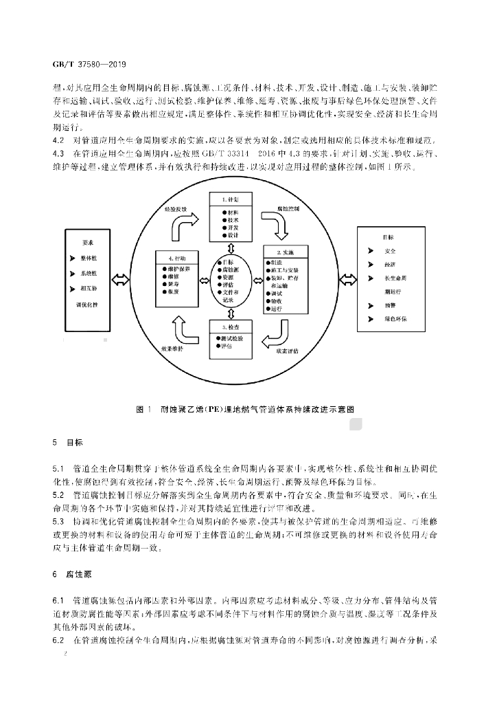 GB/T 37580-2019 标准预览