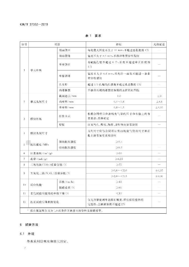 GB/T 37352-2019 标准预览