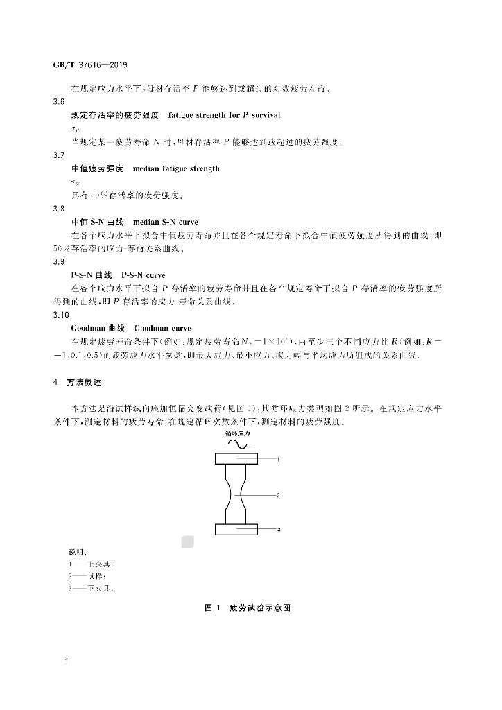 GB/T 37616-2019 标准预览
