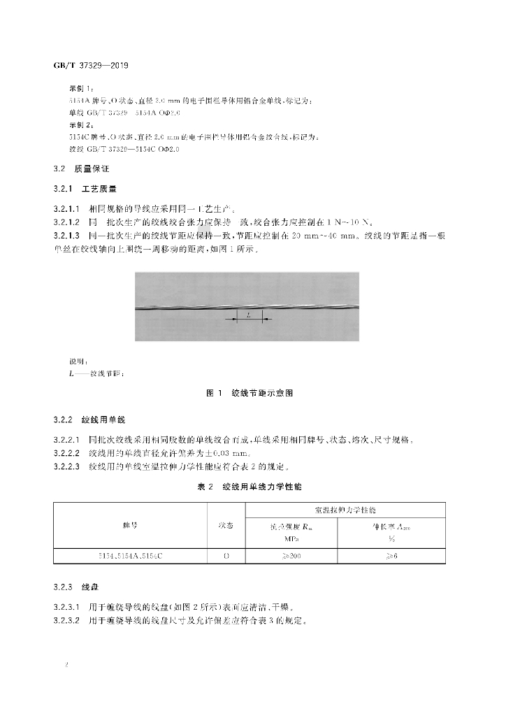GB/T 37329-2019 标准预览
