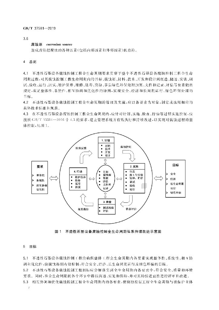 GB/T 37581-2019 标准预览