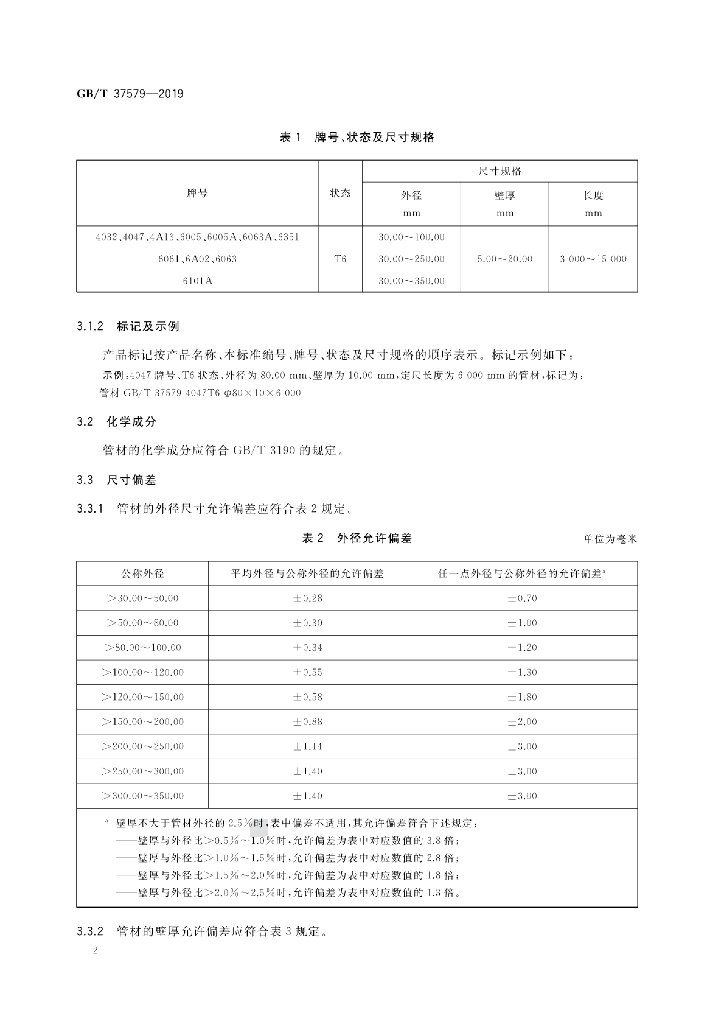 GB/T 37579-2019 标准预览