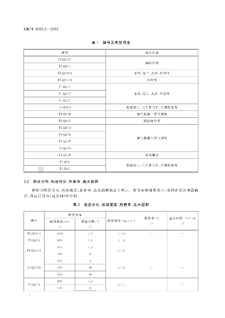 GB/T 2085.2-2019 标准预览