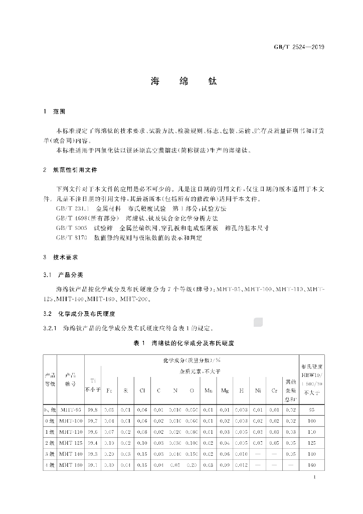 GB/T 2524-2019 标准预览