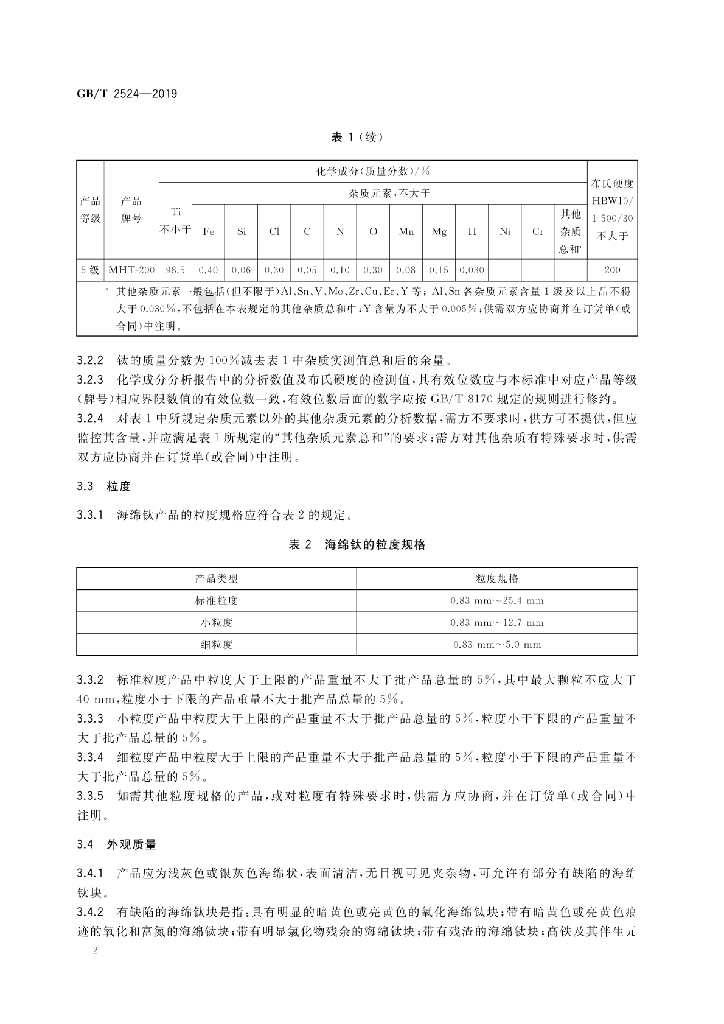 GB/T 2524-2019 标准预览