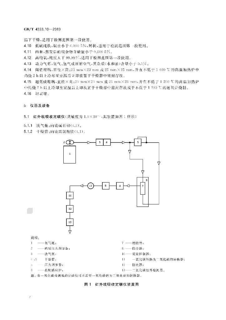 GB/T 4333.10-2019 标准预览