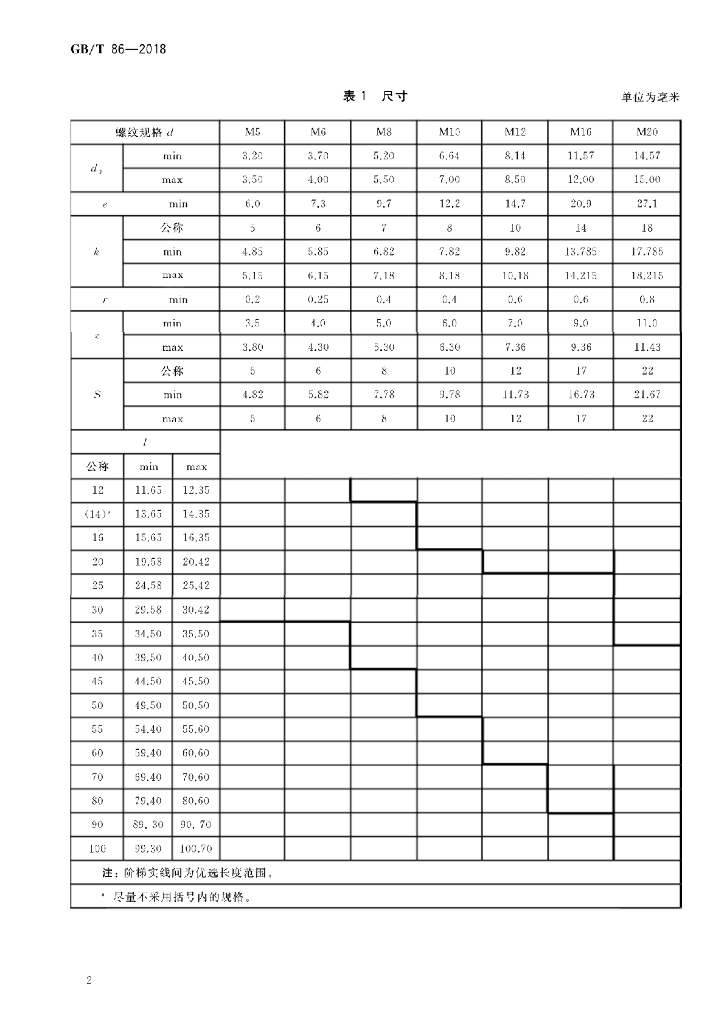 GB/T 86-2018 标准预览
