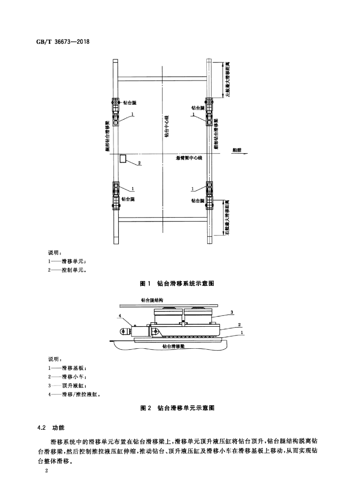GB/T 36673-2018 标准预览