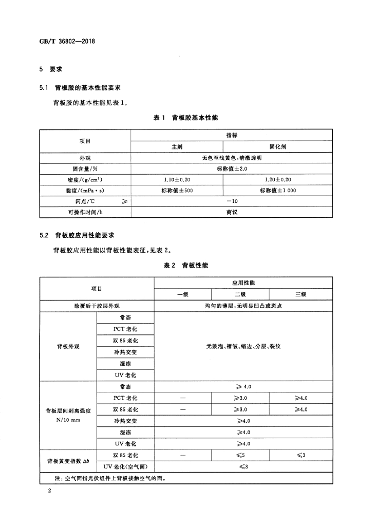 GB/T 36802-2018 标准预览