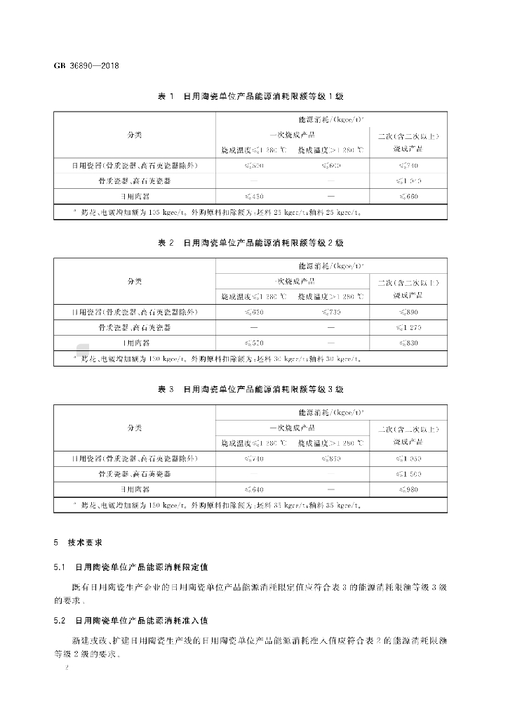 GB 36890-2018 标准预览
