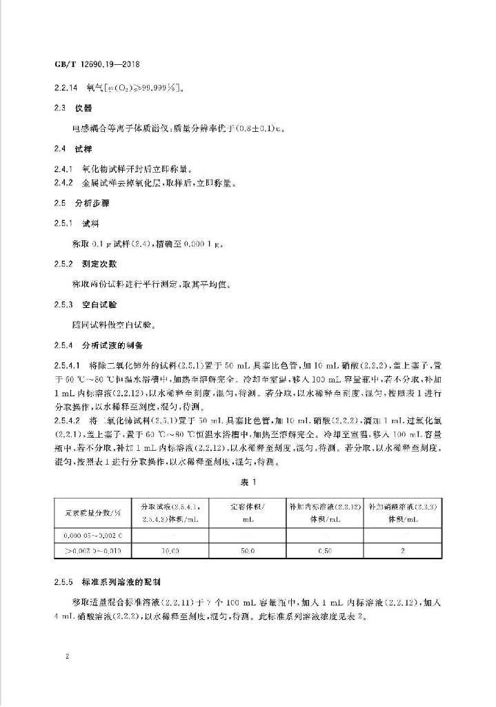GB/T 12690.19-2018 标准预览