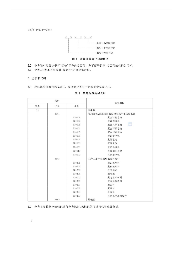 GB/T 36576-2018 标准预览