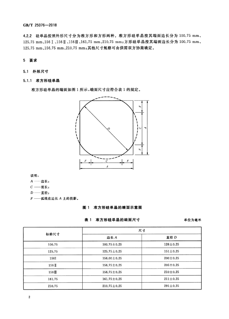 GB/T 25076-2018 标准预览