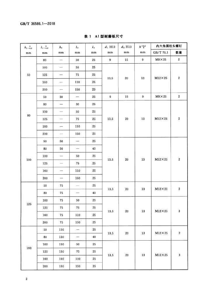 GB/T 36586.1-2018 标准预览