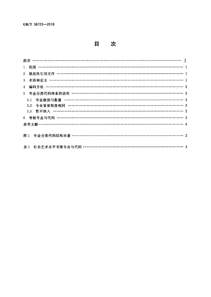 GB/T 36723-2018 标准预览