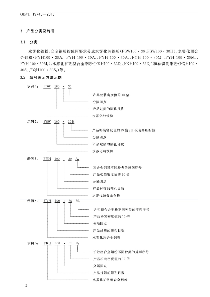 GB/T 19743-2018 标准预览